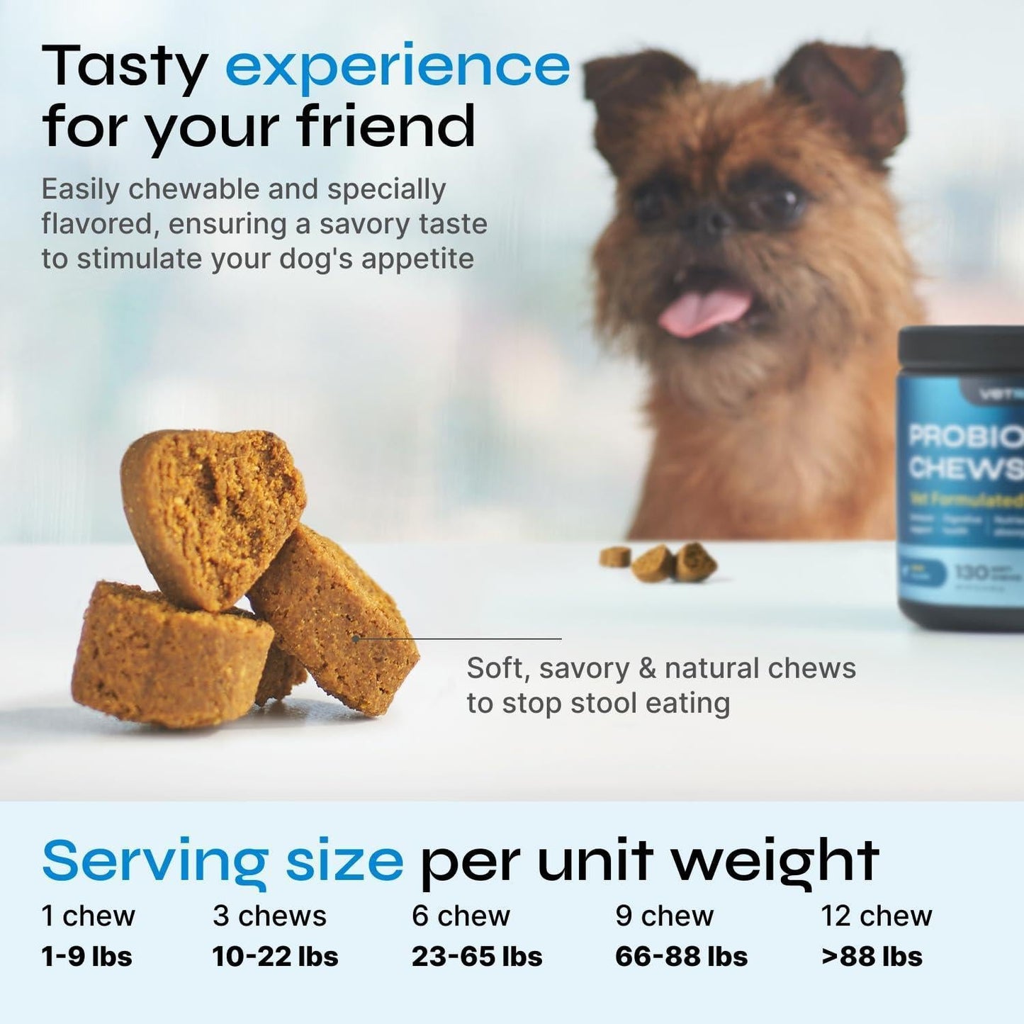 Probiotics for Dogs   Dog Probiotic Chews for Digestive and Gut Health Dental Immune System Support   Chewable Prebiotic Soft Treats   Wild Yam Yeast Powder   Diarrhea and Bowel Support Supplement